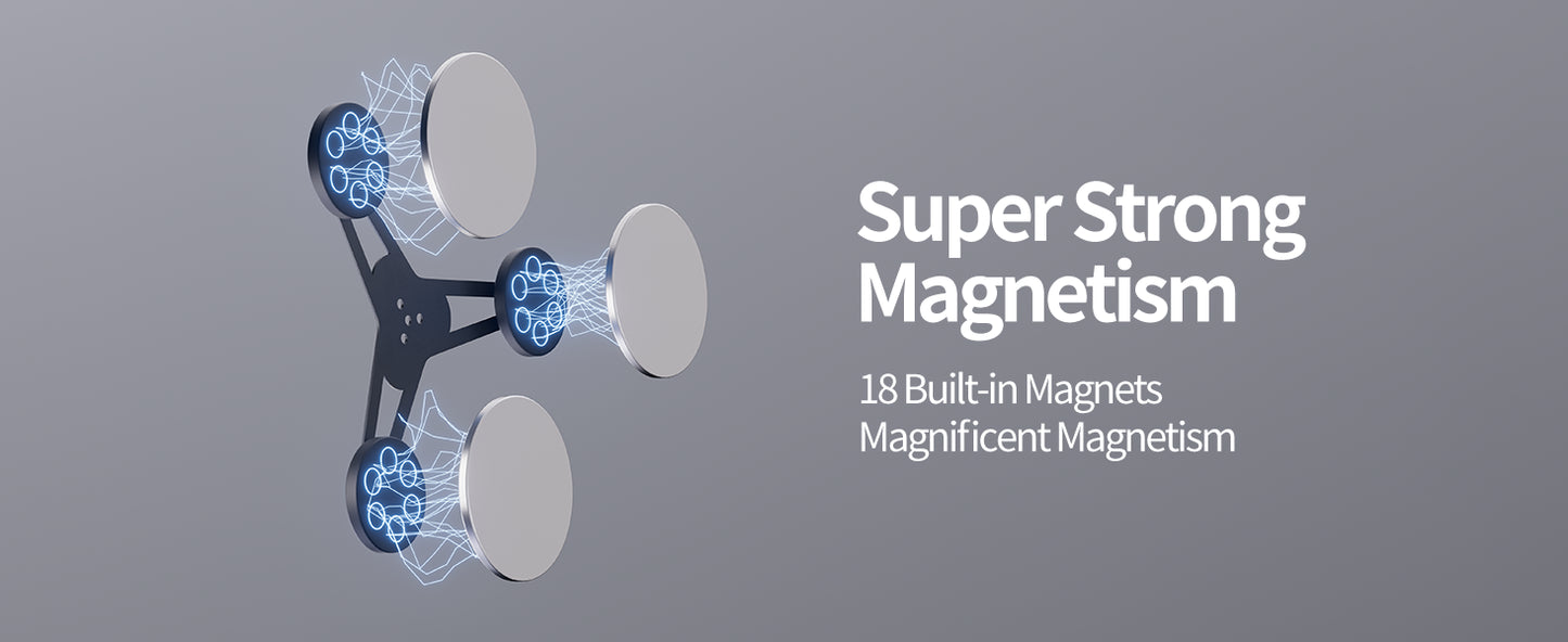 Starlink Mini Mount Magnetic Tripod Mount for Starlink Mini Car Roof Mounting Kit Accessories Compatible with Original Pipe