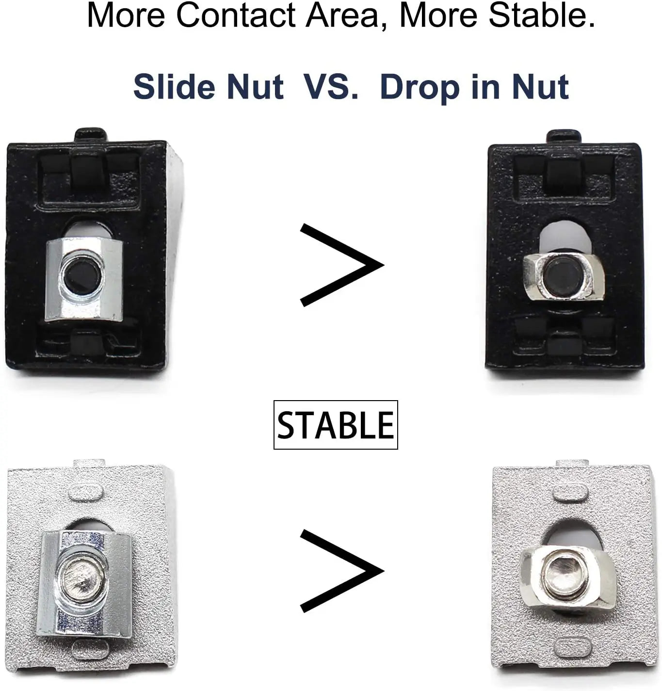 2020 Series Aluminum Profile Connector Set, 20 Pcs Corner Bracket, 40 Pcs T Nuts and Hex Screw Bolt for Slot 6mm Aluminum Profil