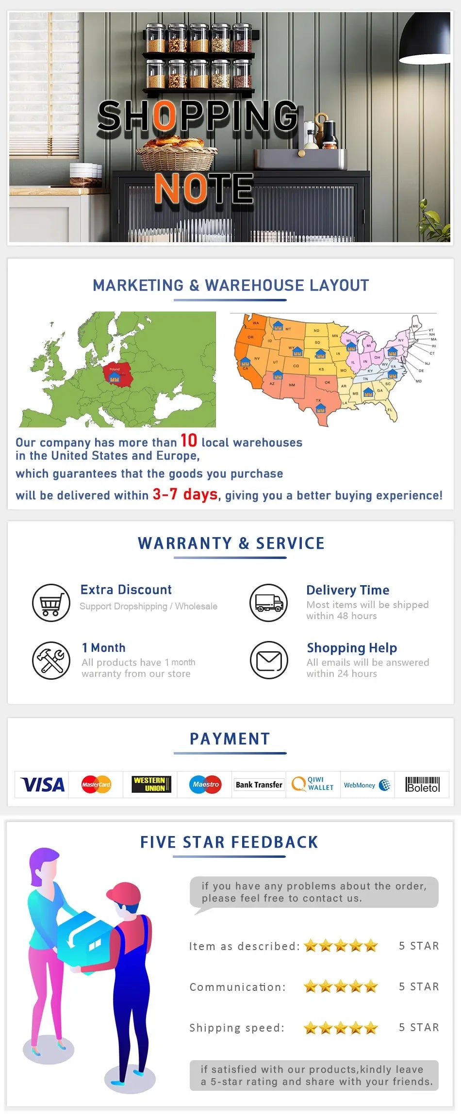 1 New Deal 4"x4" 6"x6" Post Base Set,Steel Deck Post Bracket with Hardware Kit,Post Anchor,Metal Post Holder with Interior Base Fence Deck