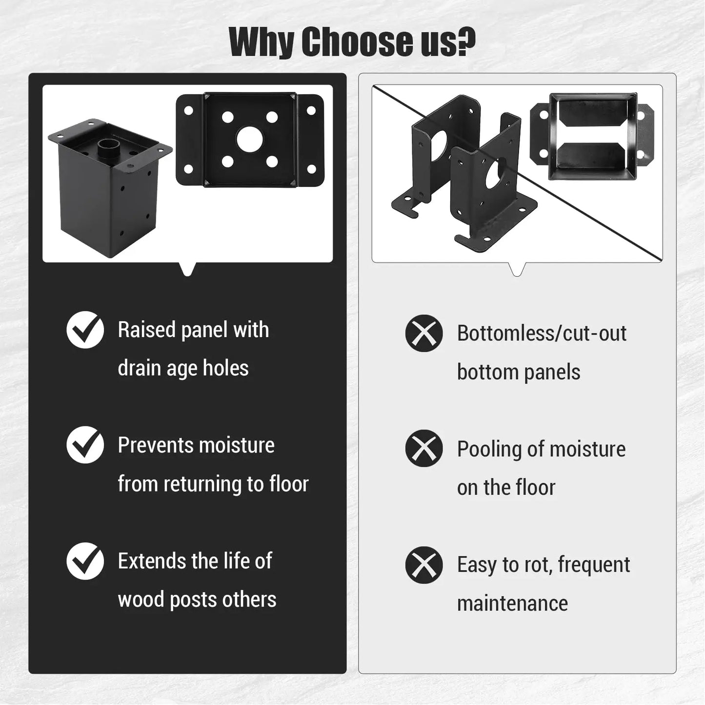1 New Deal 4"x4" 6"x6" Post Base Set,Steel Deck Post Bracket with Hardware Kit,Post Anchor,Metal Post Holder with Interior Base Fence Deck
